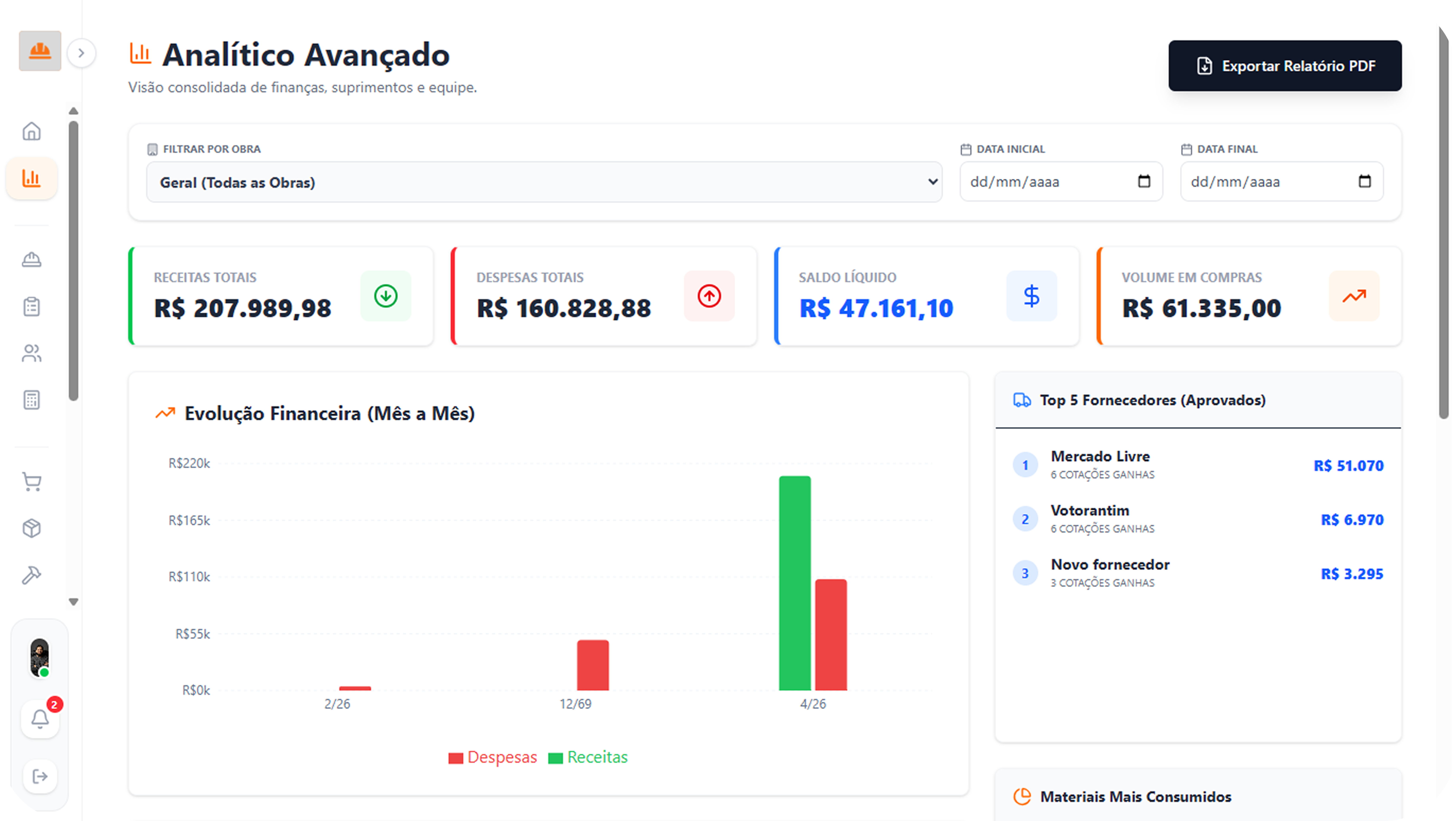 Dashboard Financeiro Mekaflow